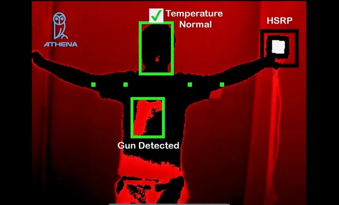 Security company’s sensors count people, detect hidden guns