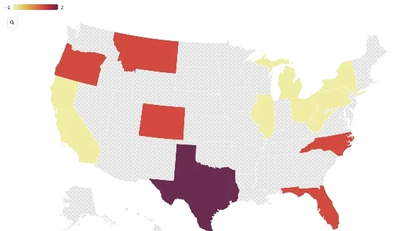 Census confirms Texas and Florida are America’s future